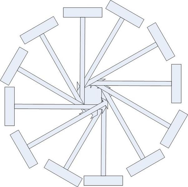 File:Optimal airflow.jpg